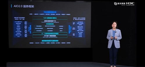 H3care服務品牌戰略煥新升級 技術服務，為更多可能