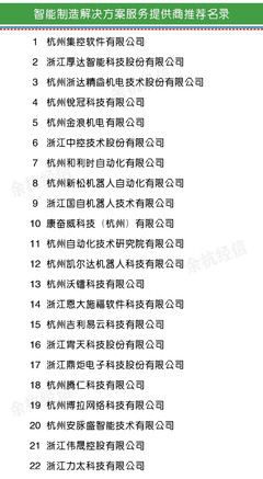 首批推薦！余杭區公布49家智能工廠解決方案服務公司名單，加速產業智能化升級
